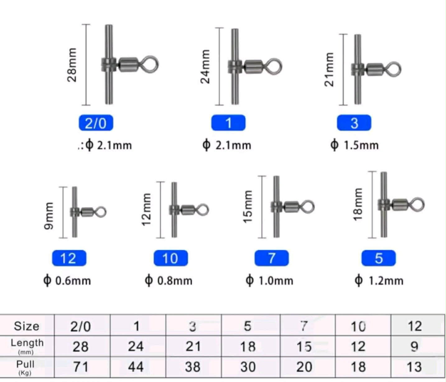 Libisev lipsu kinnitus, test 13kg